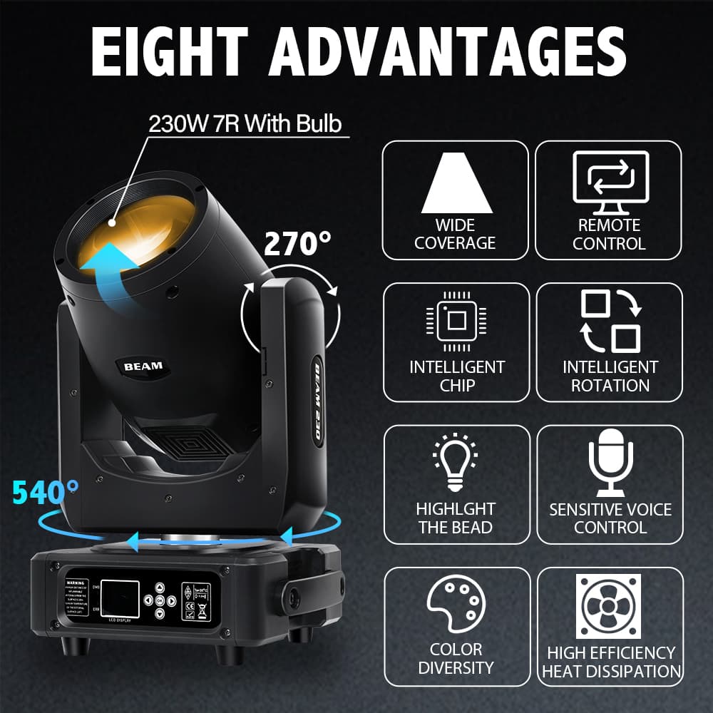 Mini Beam 230 Moving Head Sahne Işığı — görsel 4